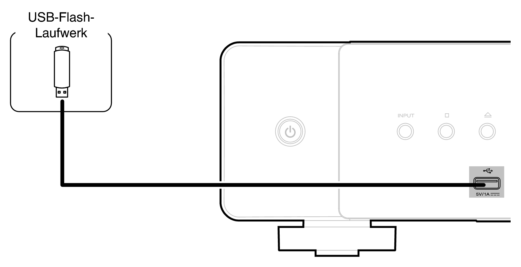 Conne USB CD70